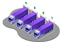 Logistemas | Docas